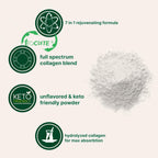 EOCUTE Multi Collagen Peptides Powder Pasture-Raised-Hydrolyzed Protein Peptides (Type l,l,lll,V,X)with HyaluronicAcid, Biotin   Vitamin C,Healthcare Edible Supplement Dietary Fitness Beauty Colagen Nail Hair 2LB