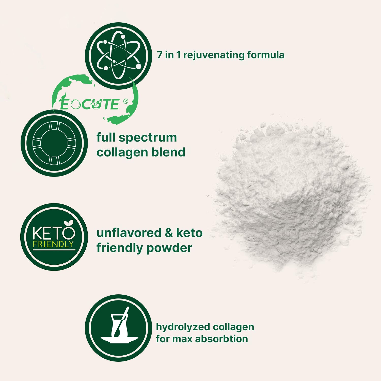 EOCUTE Multi Collagen Peptides Powder Pasture-Raised-Hydrolyzed Protein Peptides (Type l,l,lll,V,X)with HyaluronicAcid, Biotin   Vitamin C,Healthcare Edible Supplement Dietary Fitness Beauty Colagen Nail Hair 2LB