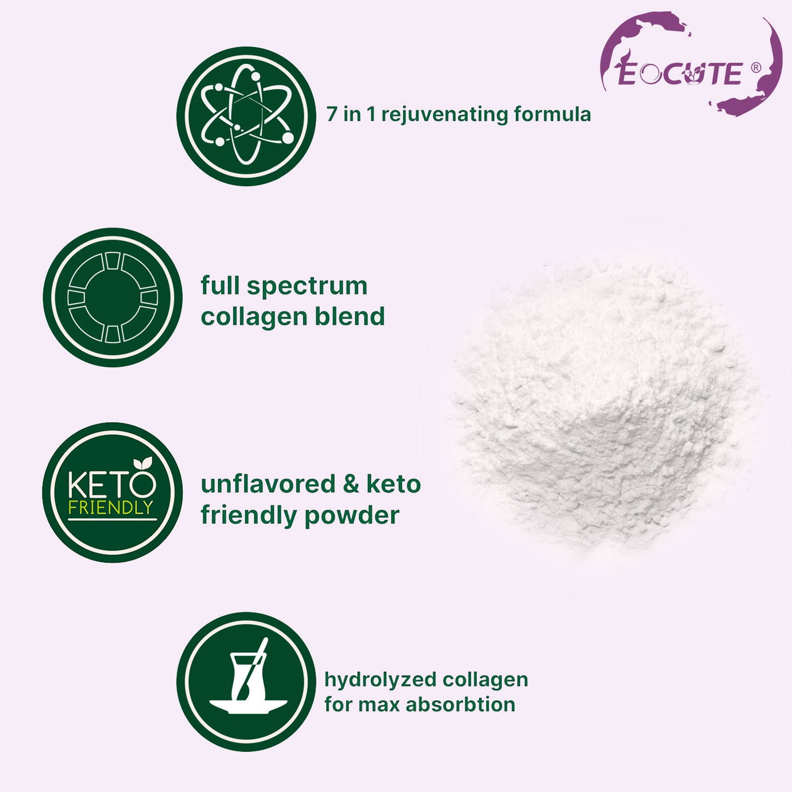 EOCUTE Multi Collagen Peptides Powder Pasture-Raised-Hydrolyzed Protein Peptides (Type l,l,lll,V,X)with HyaluronicAcid, Biotin   Vitamin C,1LB