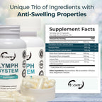 EOCUTE Lymph System Support Supplement   Lymphatic Drainage Supplement with Dandelion Extract, Cleavers, Burdock Powder   Reduce Swelling and Cleanse Lymph Hair/Skin/Nails Supplements Edible Fitness Dietary Healthcare Beauty Optimum