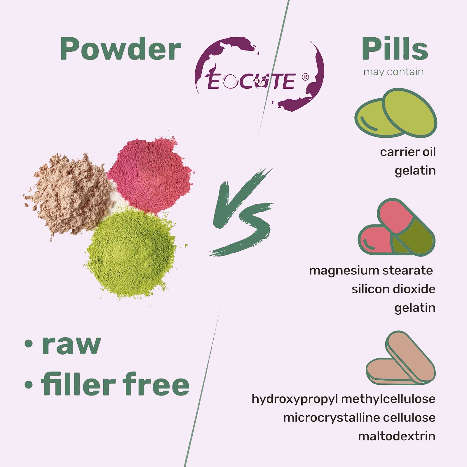 EOCUTE Multi Collagen Peptides Powder Pasture-Raised-Hydrolyzed Protein Peptides (Type l,l,lll,V,X)with HyaluronicAcid, Biotin   Vitamin C,1LB