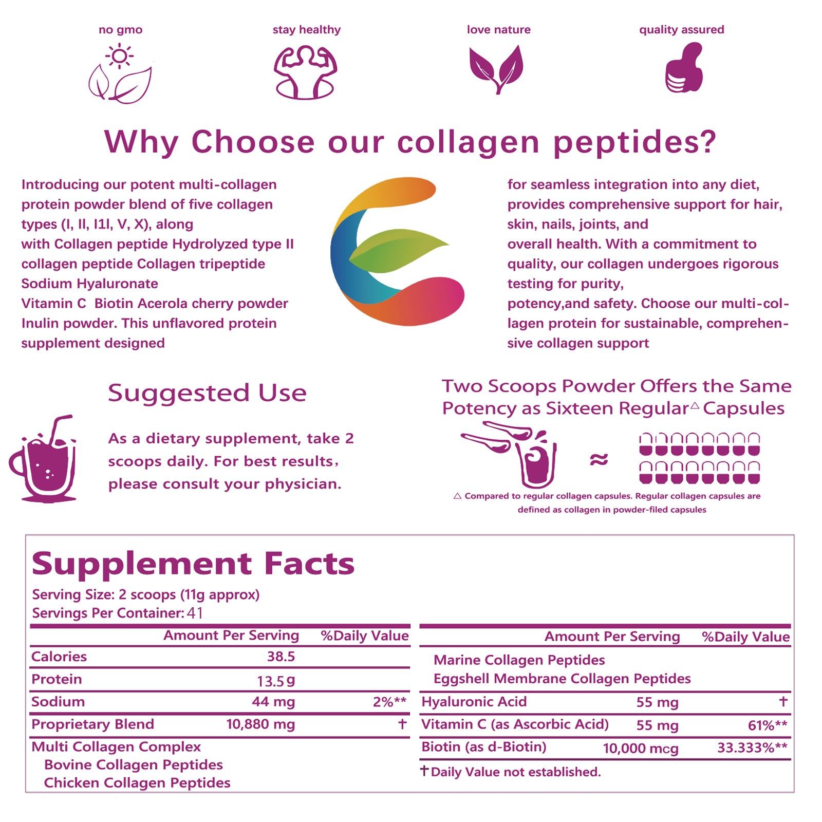 EOCUTE Multi Collagen Peptides Powder Pasture-Raised-Hydrolyzed Protein Peptides (Type l,l,lll,V,X)with HyaluronicAcid, Biotin   Vitamin C,1LB